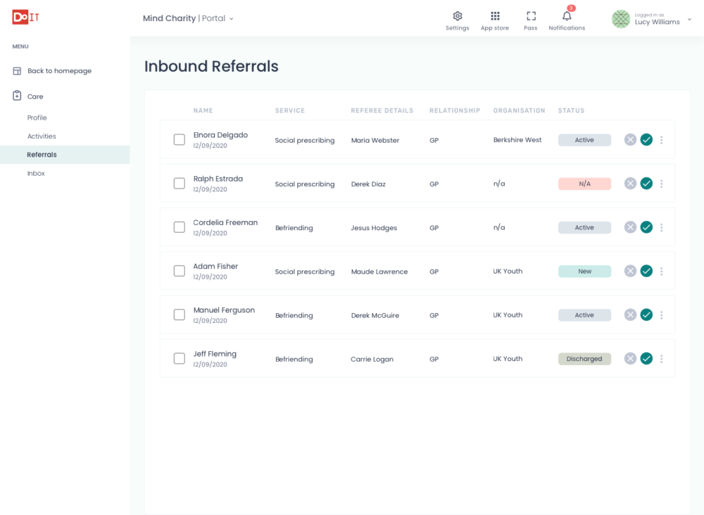 Care – Inbound Referrals Care – Inbound Referrals