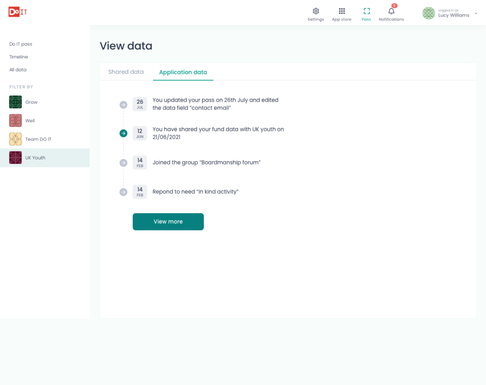 View data – application data View data – application data