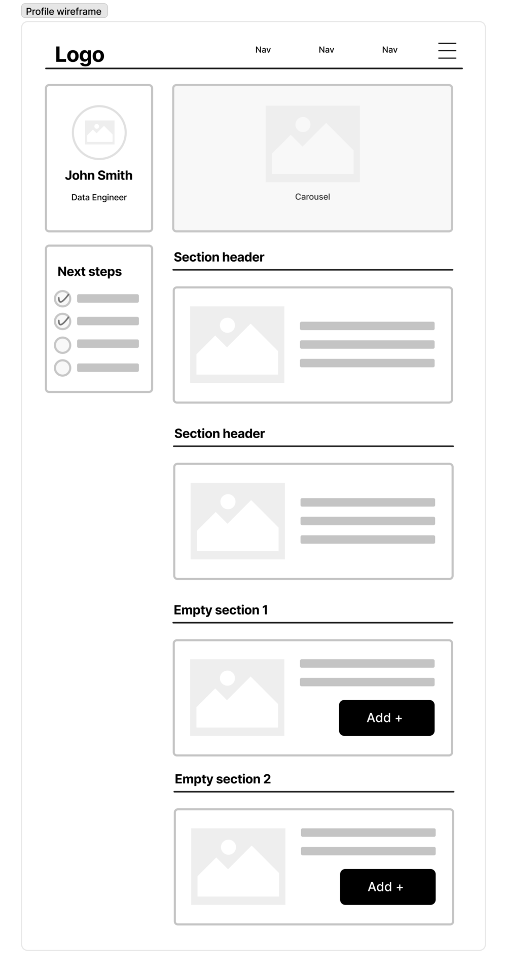 MV-profile-wireframe